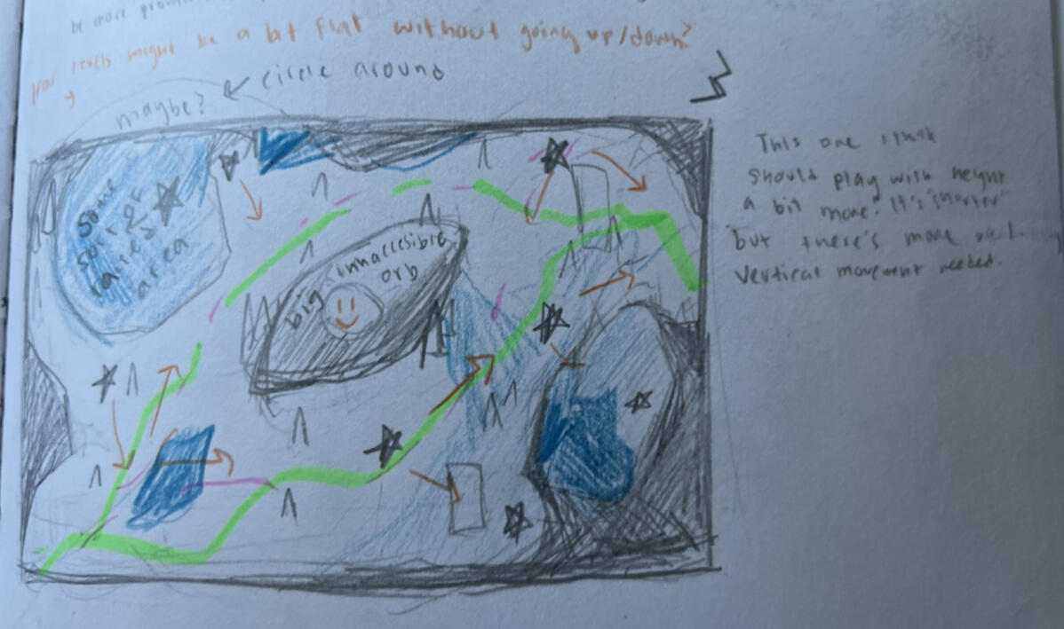 The third level, focused on using height to limit vision and movement. It's centered around a large obstacle in the center, and avoiding enemies that skate around it.