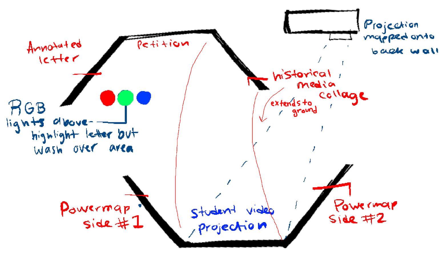 "Final" petition room sketch.